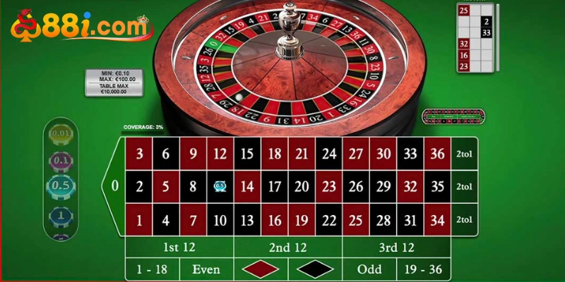 Roulete Châu Âu 88i - Sân Chơi Chuẩn Casino Cổ Điển - Luckglow88 Roulete Châu Âu 88i - Sân Chơi Chuẩn Casino Cổ Điển - Luckglow88
