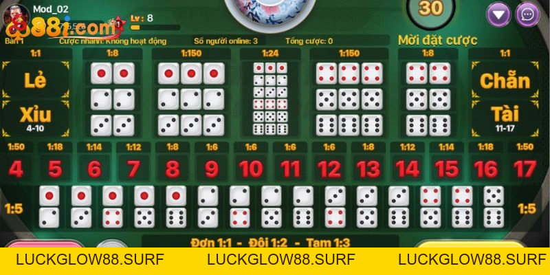 Cách Lắc Xí Ngầu Online 88i: Hướng Dẫn Cho Người Chơi - Luckglow88